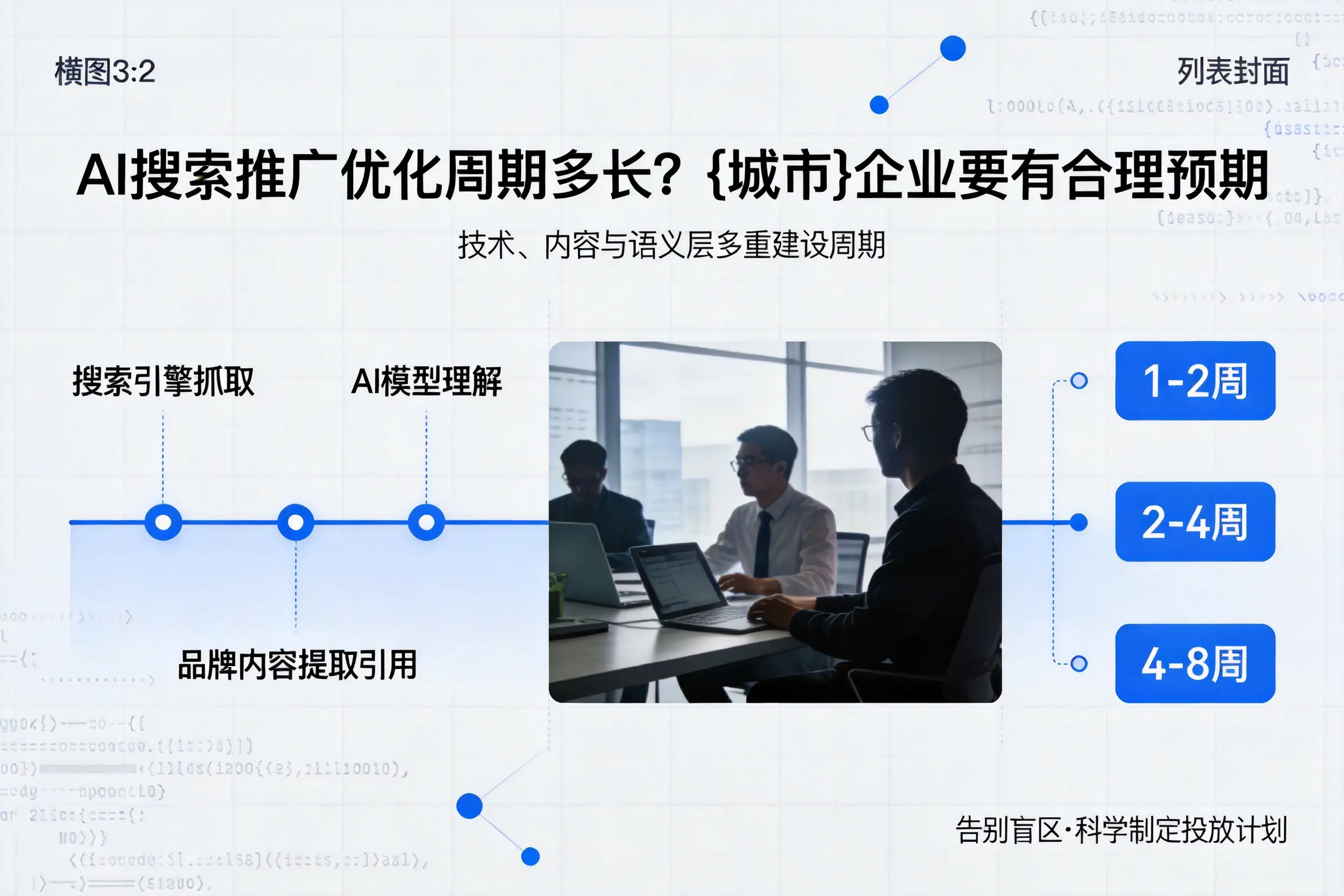 AI搜索推广优化周期多长？池州企业要有合理预期
