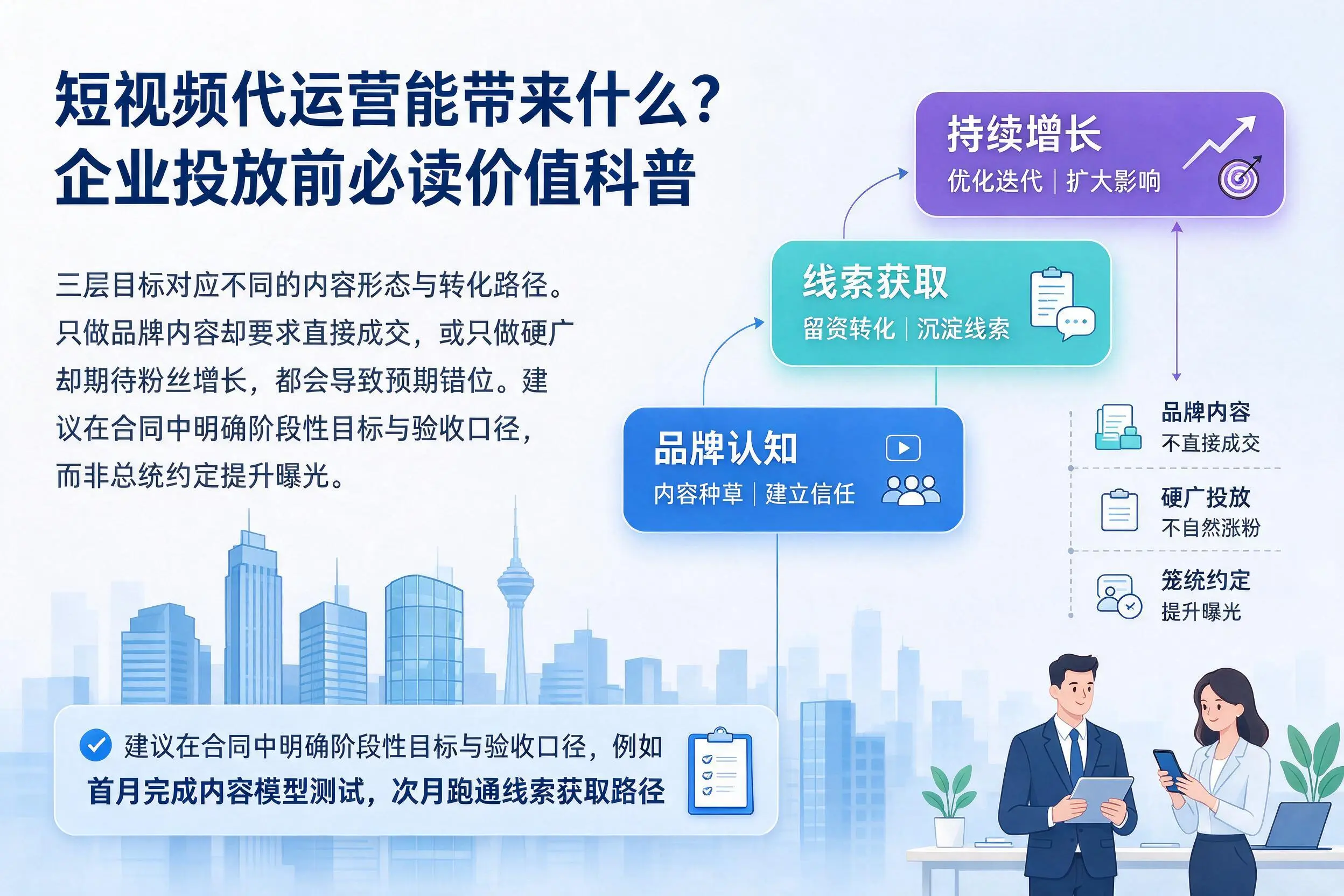 短视频代运营能带来什么？池州企业投放前必读价值科普