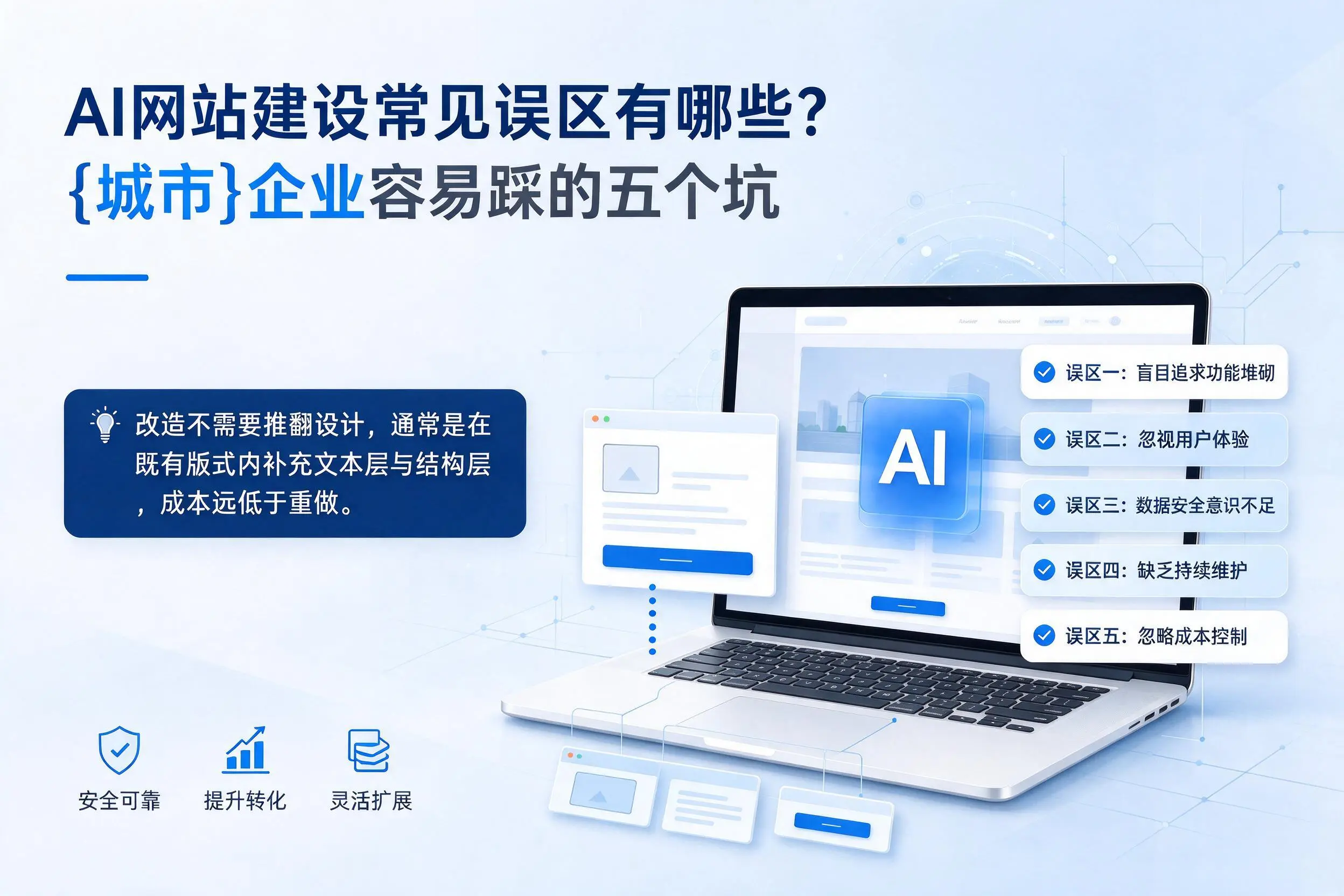 AI网站建设常见误区有哪些?池州企业容易踩的五个坑