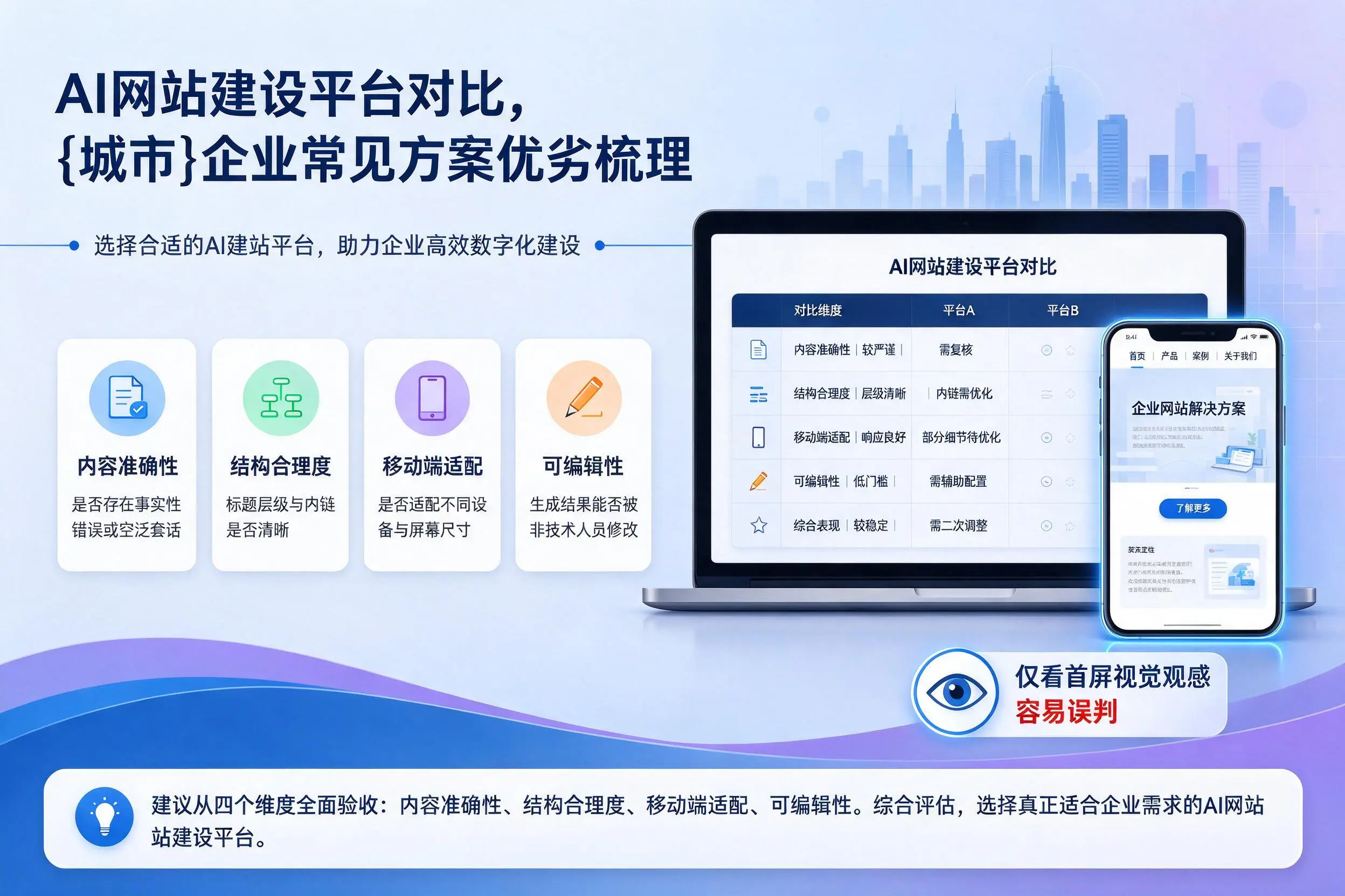 AI网站建设平台对比,池州企业常见方案优劣梳理